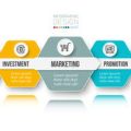Word-of-Mouth Marketing in the UK: Turning Conversations into Conversions