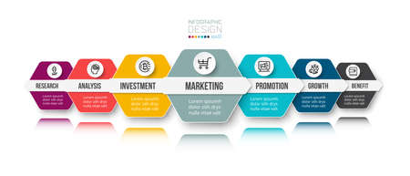 Word-of-Mouth Marketing in the UK: Turning Conversations into Conversions