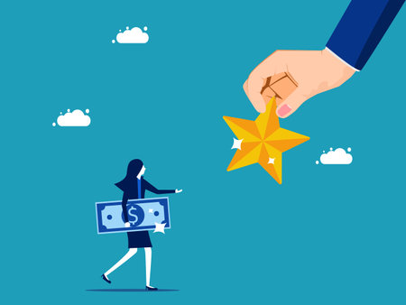 Key Investment Milestones: Turning Points