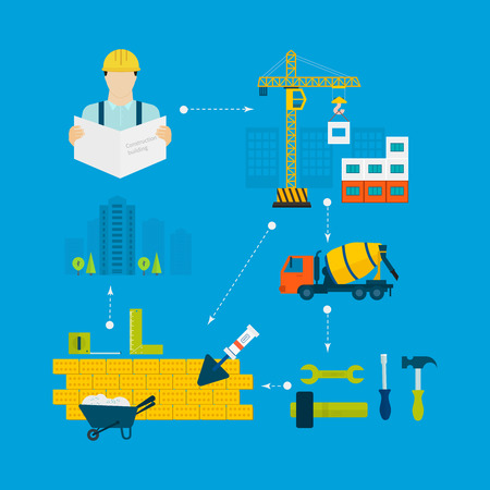 Incorporating Emerging Trends: From AI to Sustainability