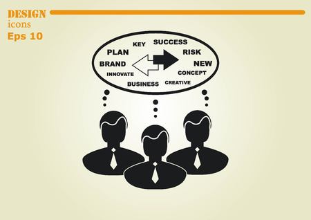 Strategic Planning: Timing and Relevance