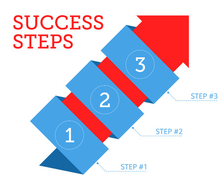 Structuring a Succession Plan for UK Businesses