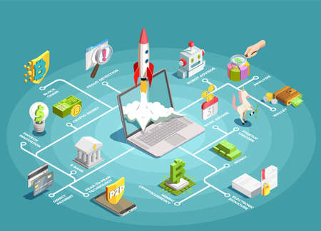 Analysing Competitor Strategies in the UK
