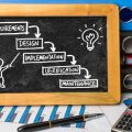 Case Studies: Successful UK Startups and Their Supplier Selection Strategies
