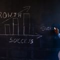 The Impact of Regulatory Changes on Business Goals in the UK